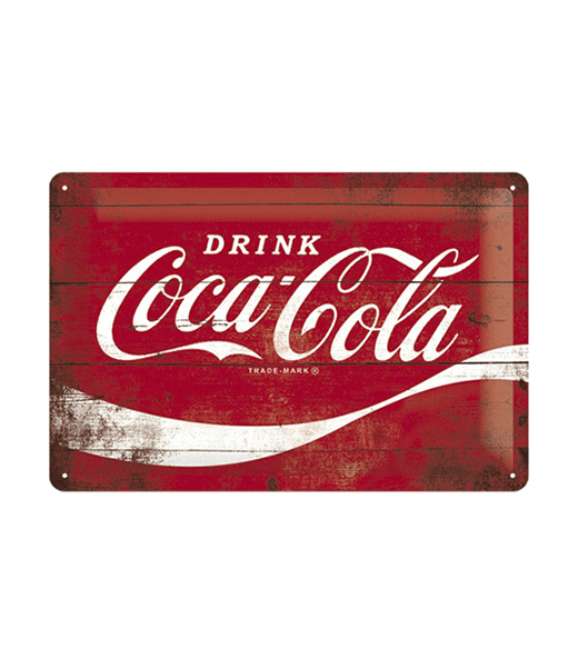 modus grafiek ongerustheid Coca Cola 1960 - metalen bord 