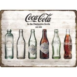Coca-Cola Timeline - metalen bord