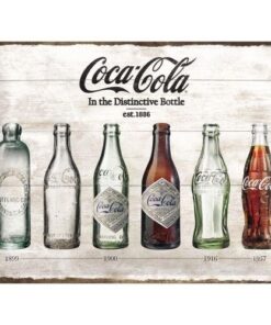 Coca-Cola Timeline - metalen bord