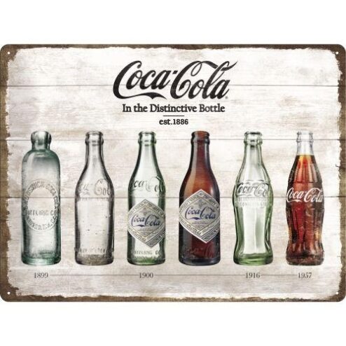 Coca-Cola Timeline - metalen bord