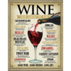 Wine the World - metalen bord